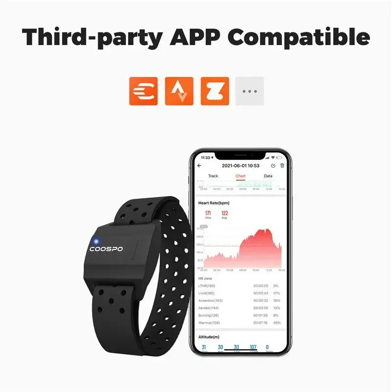 Coospo Hrm Armband Optical Fitness Beat Sensor for Garmin Wahoo Bike Computer Bluetooth 4.0 Ant