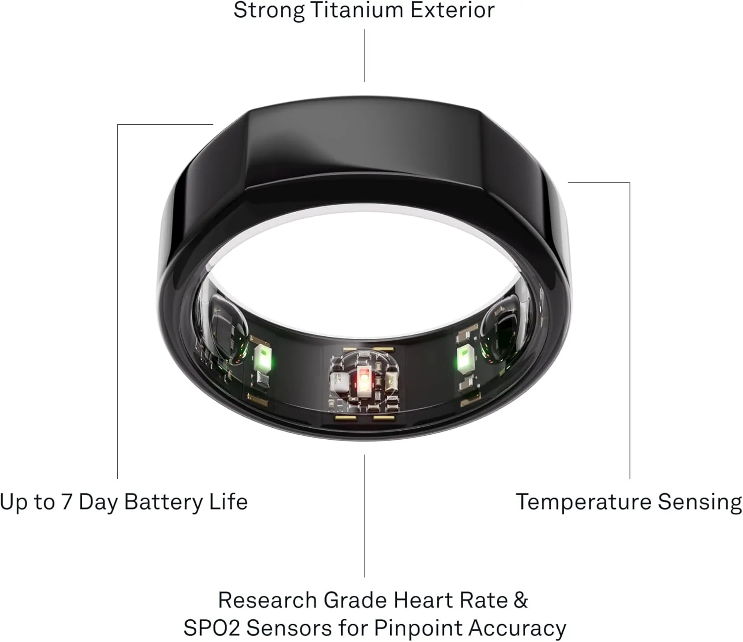 Oura Ring Gen3 Heritage - Black - Size 10 - Smart Ring - Size First with Oura Ring Gen3 Sizing Kit - Sleep Tracking Wearable - Heart Rate - Fitness Tracker - 5-7 Days Battery Life