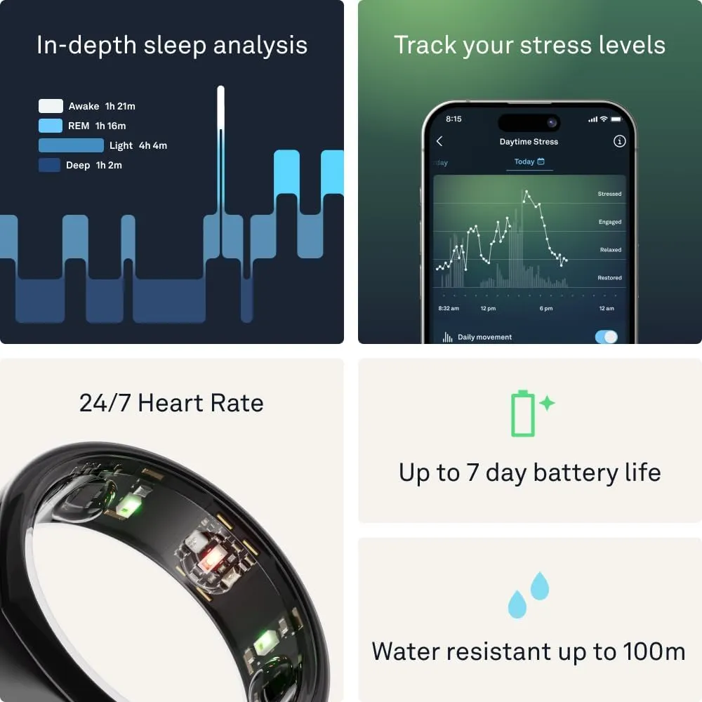 Oura Ring Gen3 Heritage - Black - Size 10 - Smart Ring - Size First with Oura Ring Gen3 Sizing Kit - Sleep Tracking Wearable - Heart Rate - Fitness Tracker - 5-7 Days Battery Life