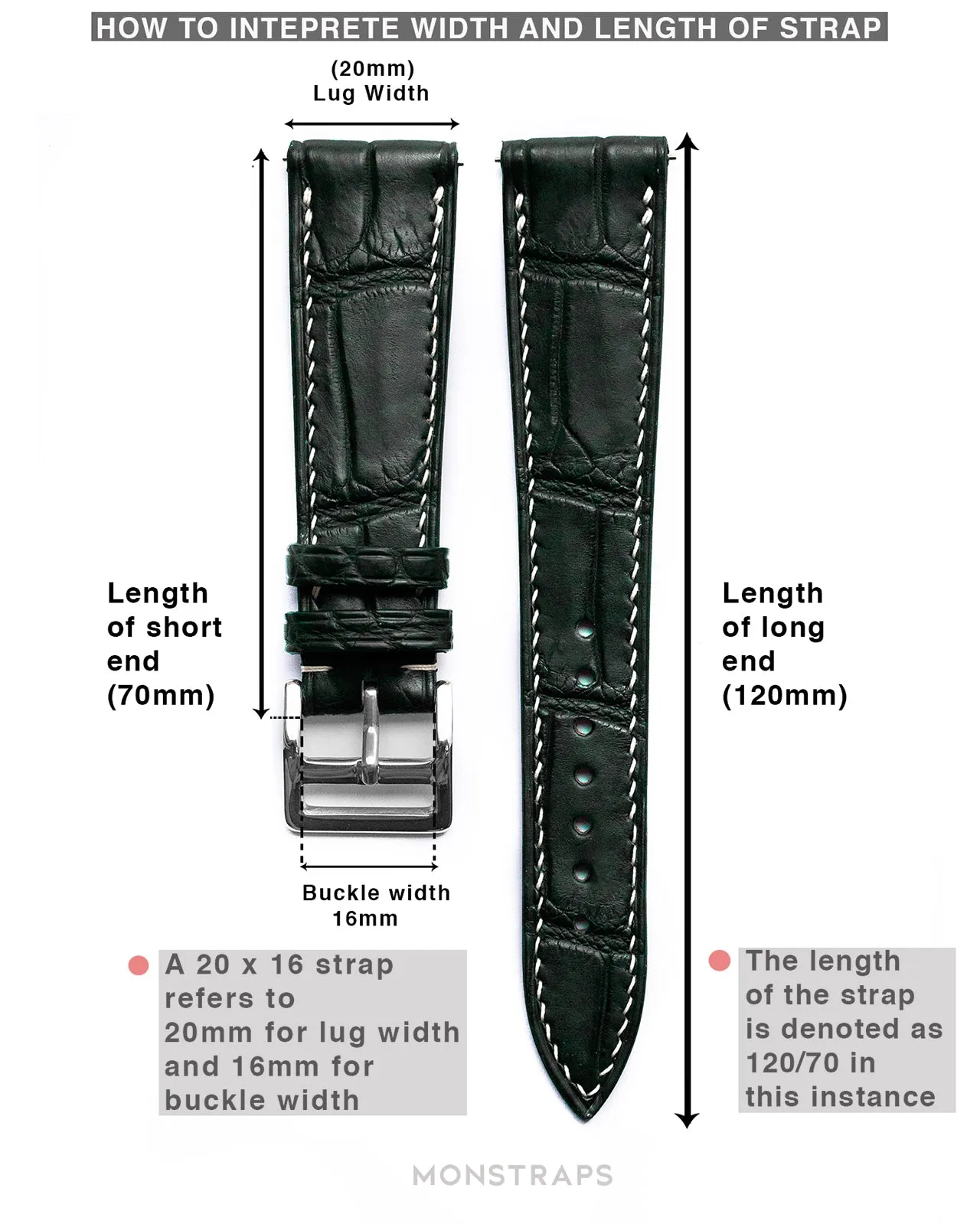 Swift Leather Strap (Graphite)