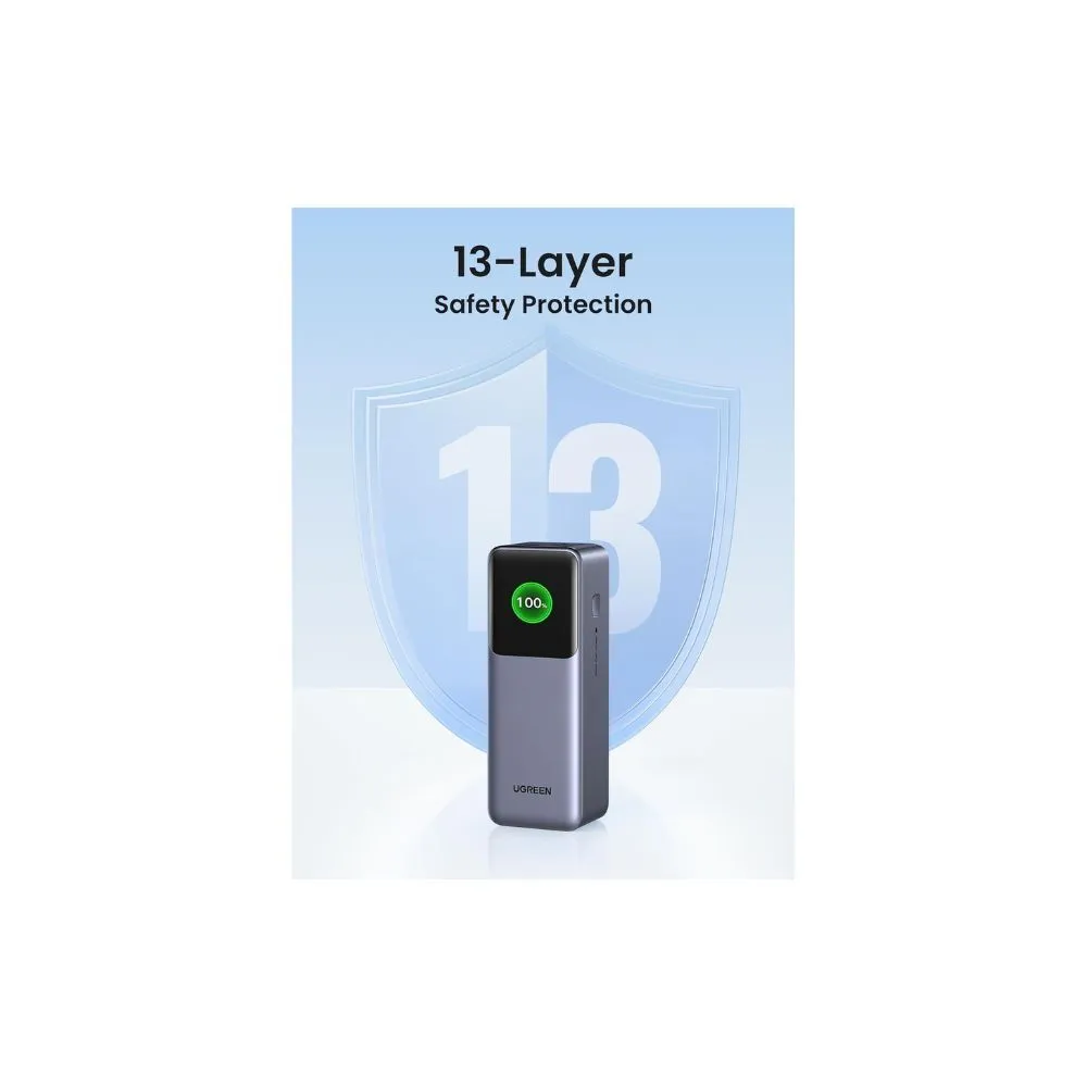UGREEN Nexode Power Bank 25000mAh 200W with Smart Digital Display